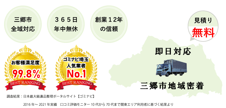 満足度No.1】三郷市の遺品整理・ゴミ処分・買取りならオラフ